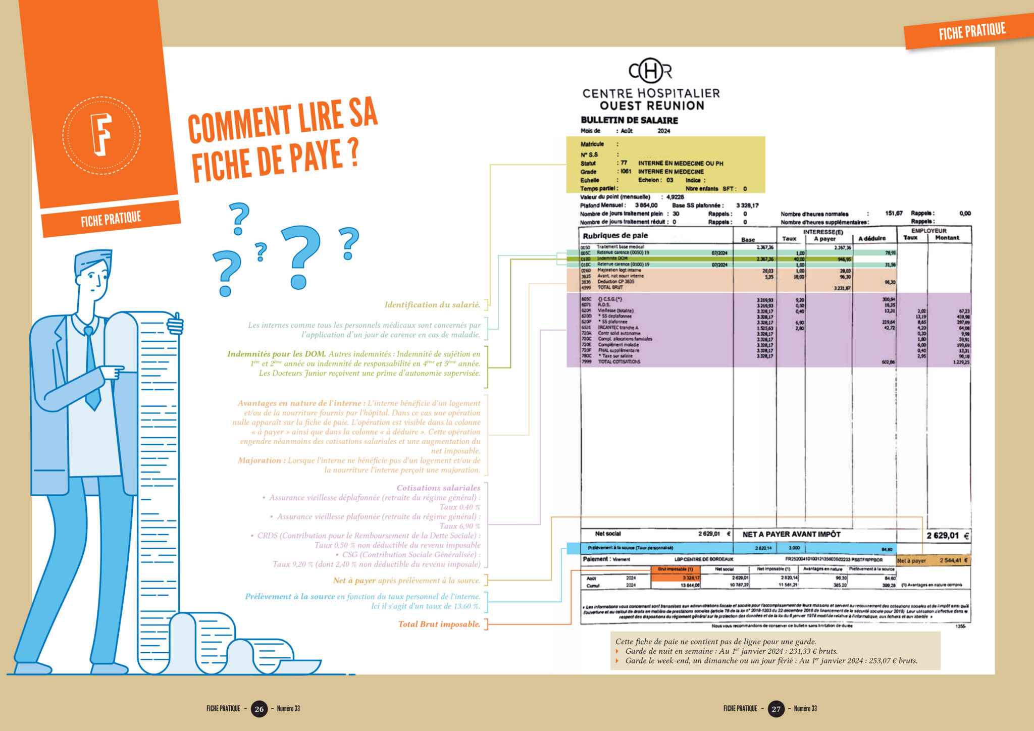 COMMENT LIRE SA FICHE DE PAYE ? - ISNI