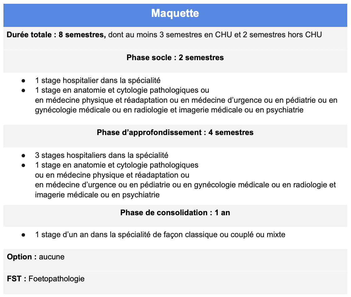 MEDECINE LEGALE